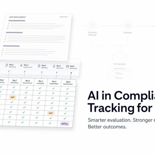 AI in Compliance Tracking for RFPs