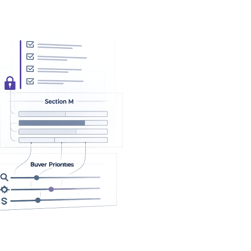 How Buyer Preferences Shape RFP Requirements