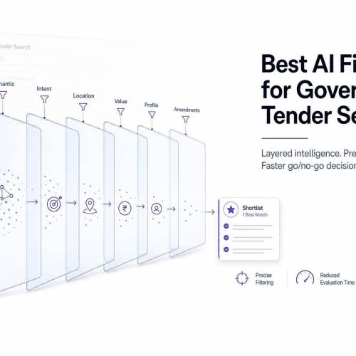 Best AI Filters for Government Tender Search