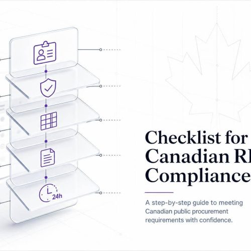 Checklist for Canadian RFP Compliance