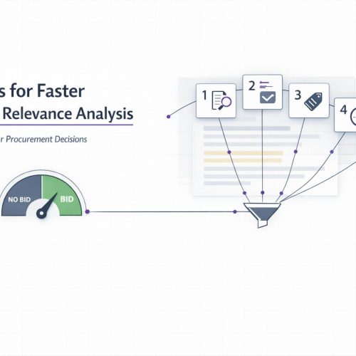 5 Tools for Faster Bids and Tender Relevance Analysis