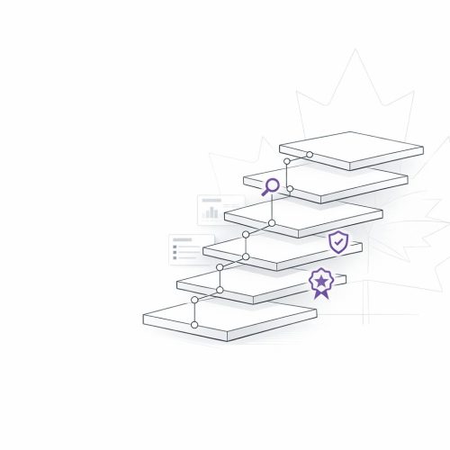 Top 7 AI Tools for Canadian and US Bids