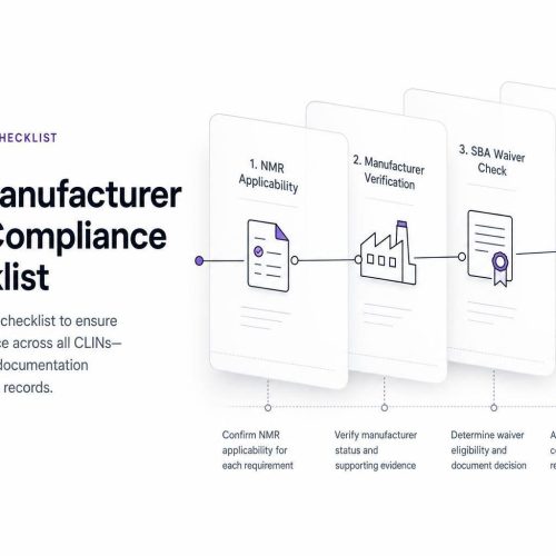 Nonmanufacturer Rule Compliance Checklist